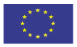 EU